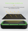 Solar Car Charger Solar Car MP3 player Solar Bluetooth FM Transmitter USB car charger  Fast Charger QI Wireless Solar Charger USB Solar Charger  Wii S